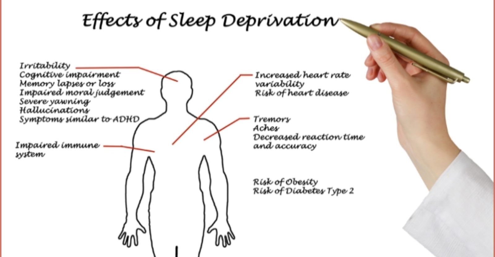 what-really-happens-to-your-body-when-you-don-t-get-enough-sleep